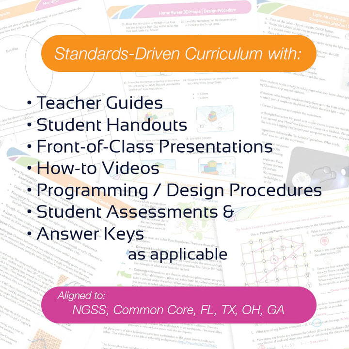 MyStemKits K-12 Curriculum Teacher Plan