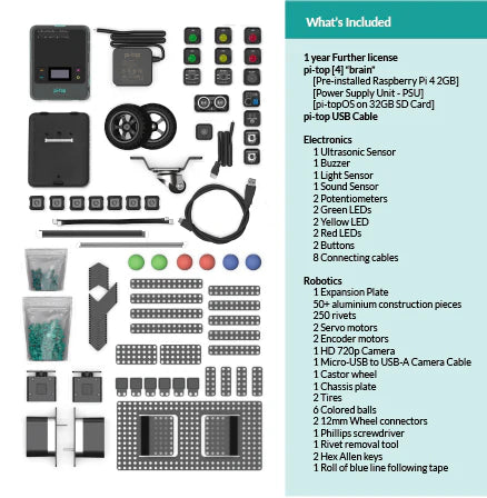 pi-top: CS & Robotics Class Pack