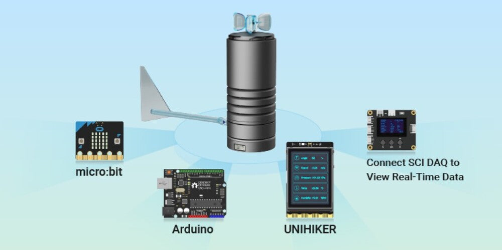 Lark Weather Station - Portable Educational Weather Device