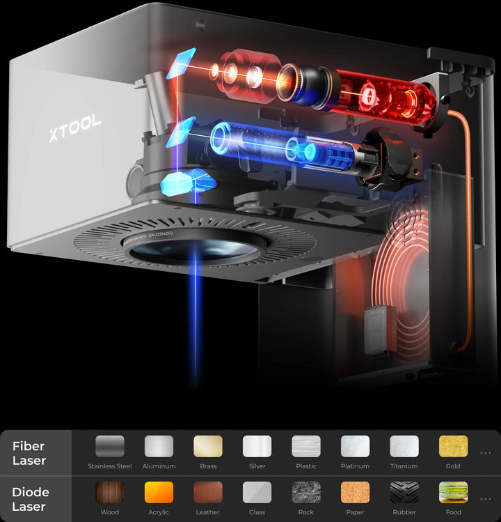 xTool F1 Ultra 20W Fiber & Diode Dual Laser Engraver