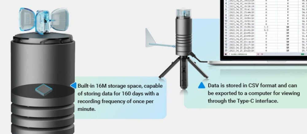 Lark Weather Station - Portable Educational Weather Device