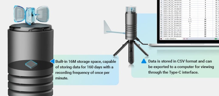 Lark Weather Station - Portable Educational Weather Device