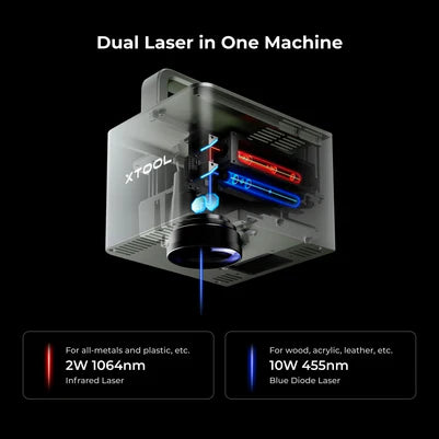 xTool F1: 10W Portable Laser Engraver with IR & Diode Laser