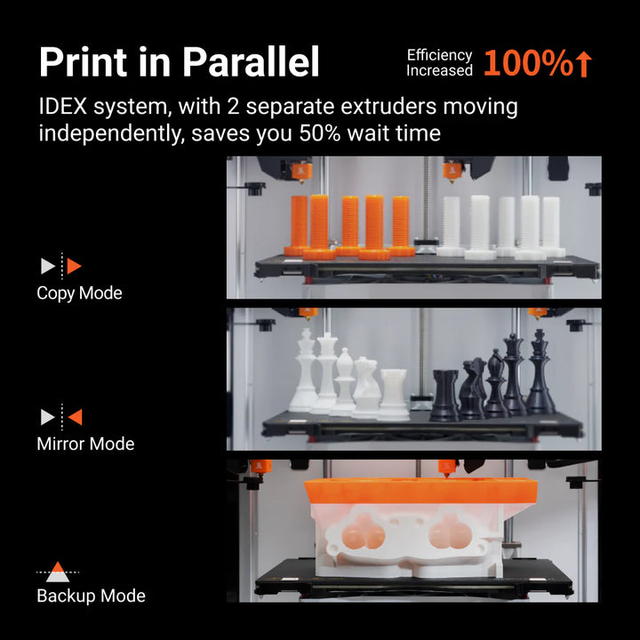 Snapmaker J1s High Speed IDEX 3D Printer