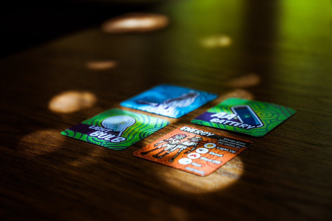 MindLabs Energy and Circuits Classroom Set