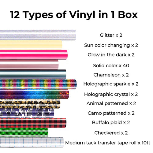 Heat Transfer Vinyl Kit
