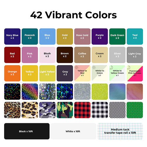 Heat Transfer Vinyl Kit
