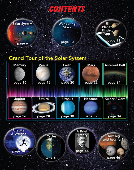 ScienceWiz Interactive Planets Kit and Book