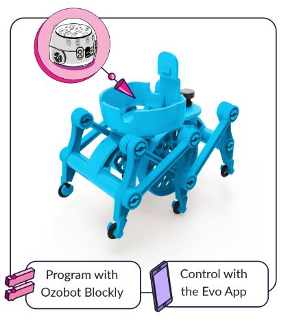 Ozobot Crawler