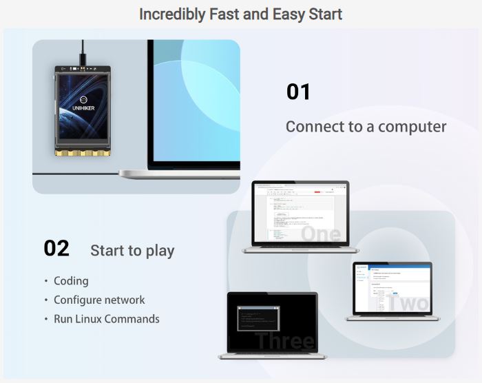 UNIHIKER - IoT Python Single Board Computer with Touchscreen