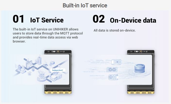 UNIHIKER - IoT Python Single Board Computer with Touchscreen