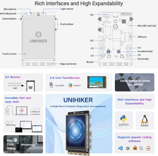 UNIHIKER - IoT Python Single Board Computer with Touchscreen