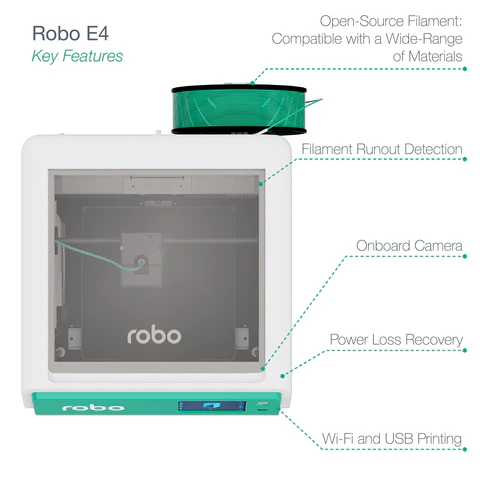Robo E4 High-Speed Education 3D Printer Package