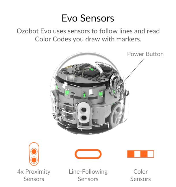 Ozobot Evo Educator Entry Kit