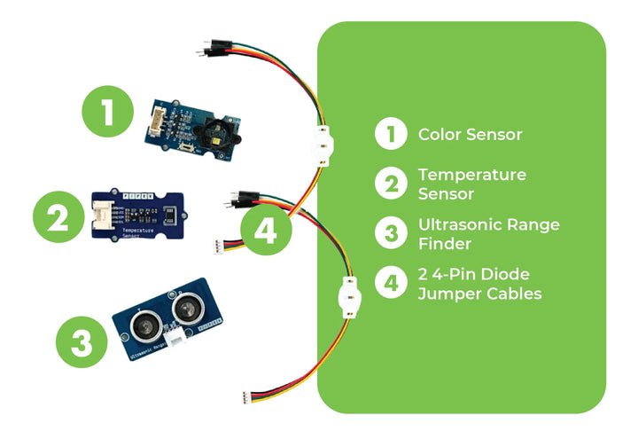 Piper Sensor Explorer Add-on