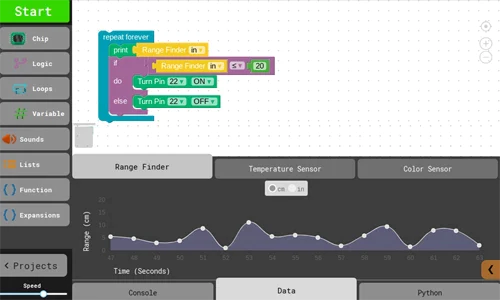 Piper Sensor Explorer Add-on