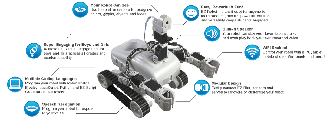 EZ-Robot Revolution Roli