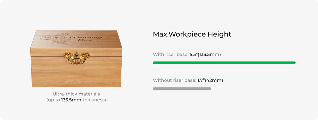 xTool S1: Riser Base
