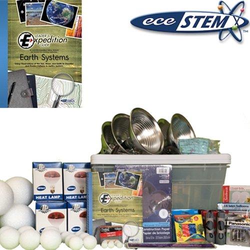 eceSTEM Earth Systems Kit - STEMfinity