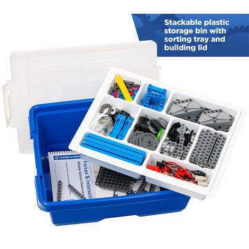 Forces & Interactions: Middle School Physics Classroom Kit - STEMfinity
