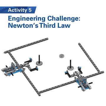 Forces & Interactions: Middle School Physics Classroom Kit - STEMfinity