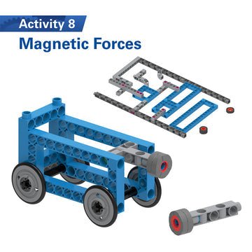 Forces & Interactions: Middle School Physics Classroom Kit - STEMfinity