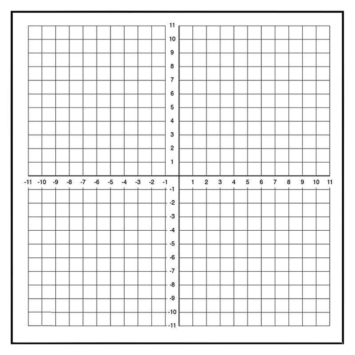 Geyer Dry Erase Magnet, 1" Numbered Axis - STEMfinity