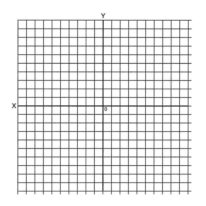 Geyer Graph Stickers - ACCENTUATED PFG/500 - STEMfinity