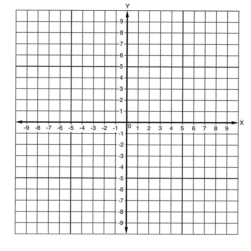 Coordinate Grid Paper 10x10