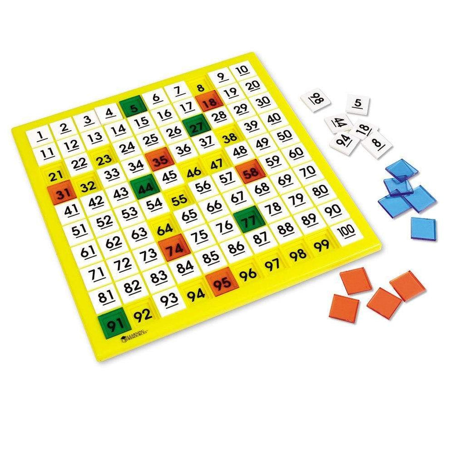 Hundreds Number Board - STEMfinity