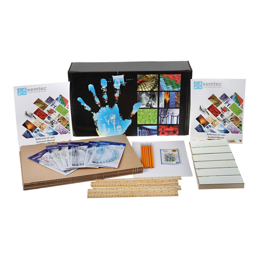 Kemtec Science: Reflection of Light - STEMfinity