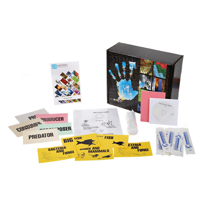 Kemtec Science: The Food Chain - STEMfinity