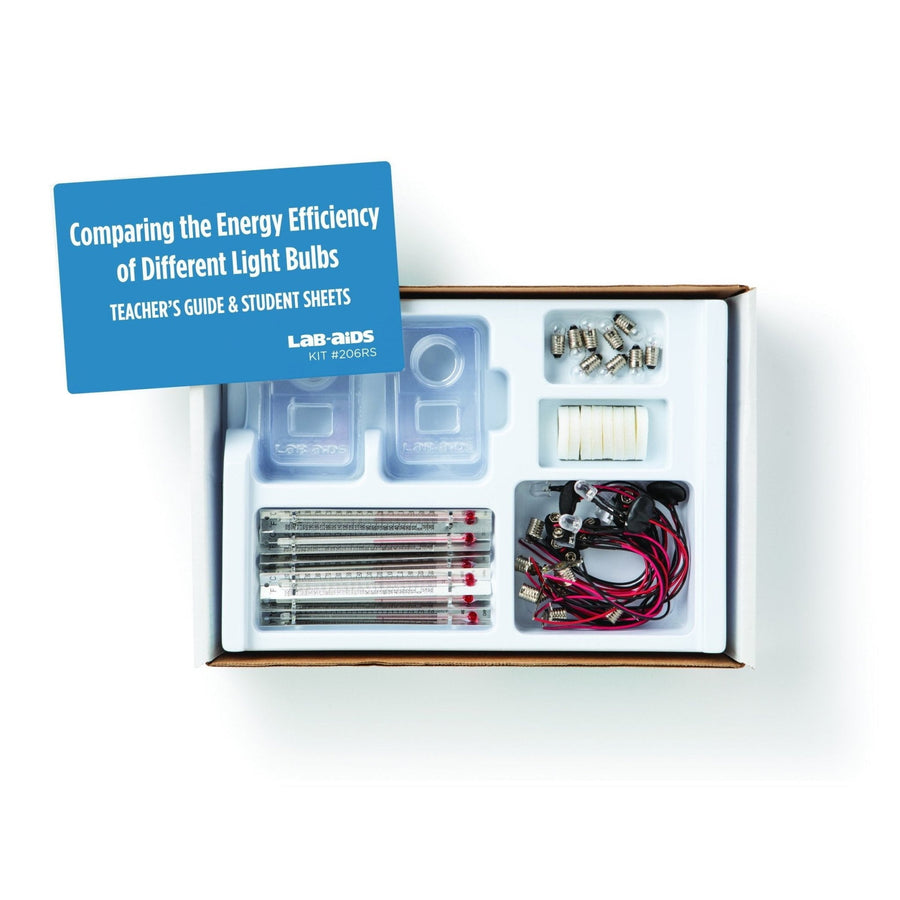 Lab-Aids: Comparing the Energy Efficiency of Different Light Bulbs (Developed by SEPUP) - STEMfinity