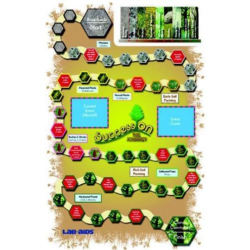 Lab-Aids: Ecological Succession Expand-A-Kit - STEMfinity