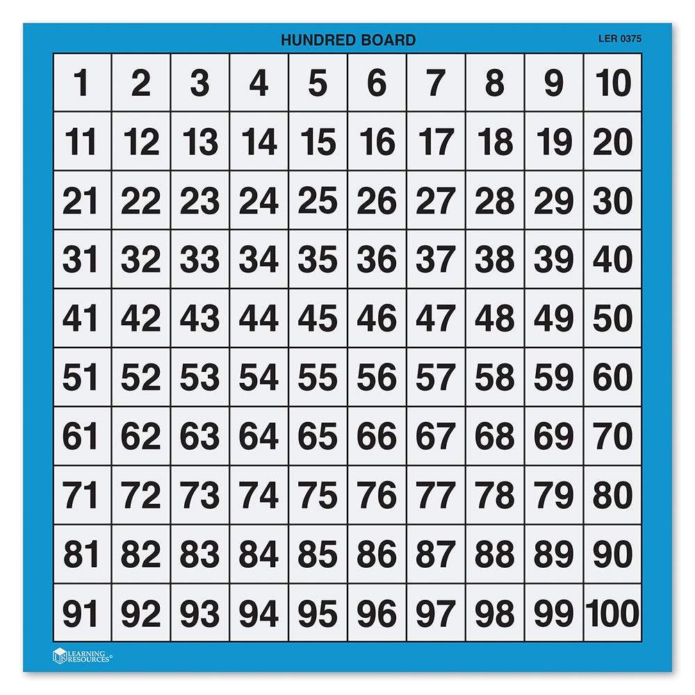 Laminated Hundred Boards, Set of 10 - STEMfinity