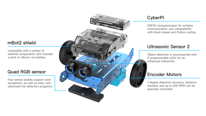 Makeblock mBot2 - Makeblock - STEMfinity