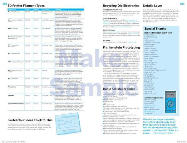 Maker's Notebook - Make - STEMfinity