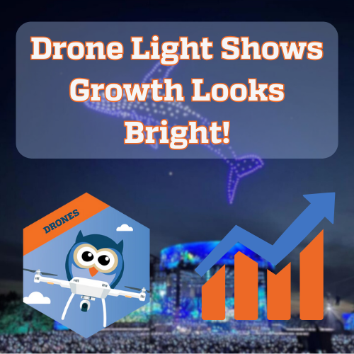 Illuminating the Sky: Exploring the Soaring Growth of Drone Light Shows
