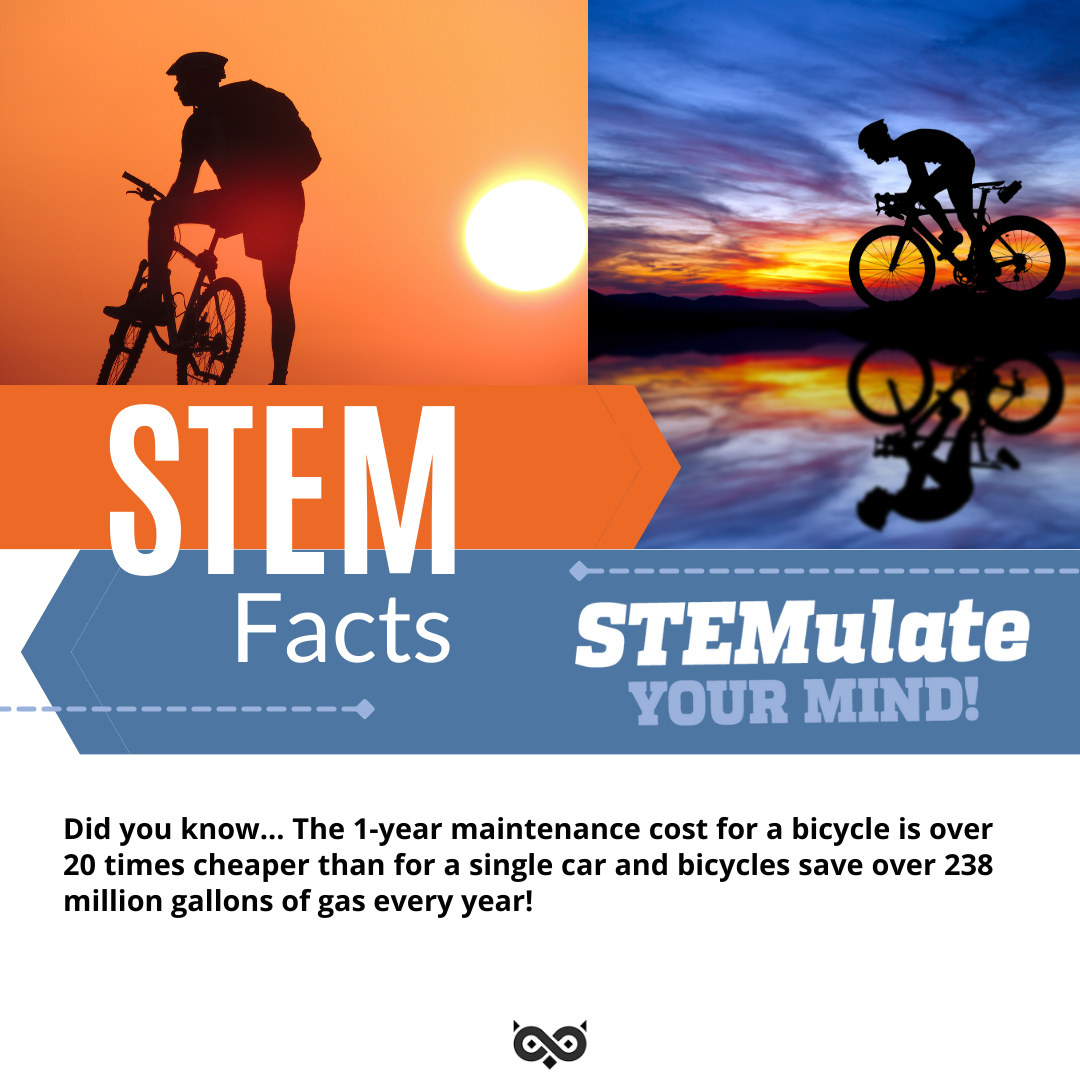 Celebrating World Bicycle Day: Pedaling Towards a Greener Future with STEM