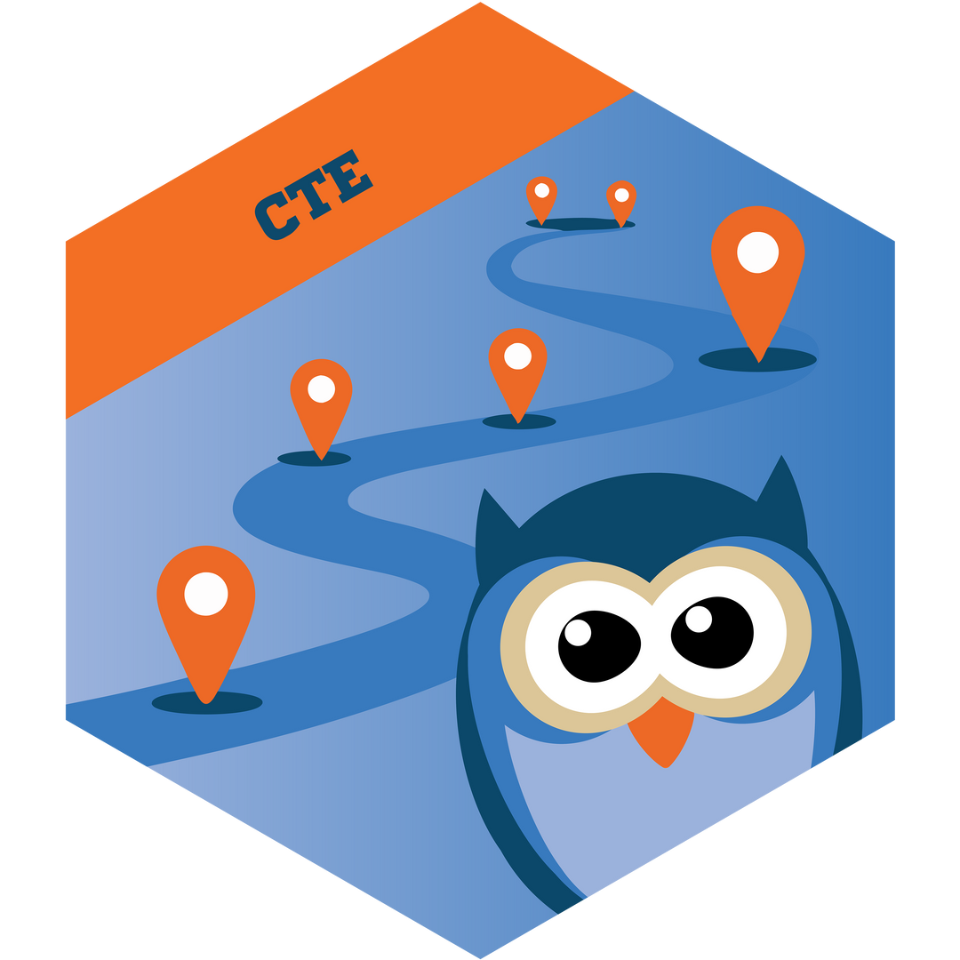 CTE