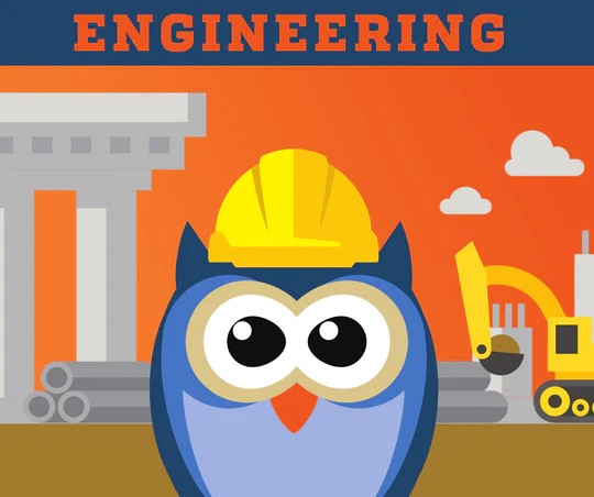 Featured Engineering