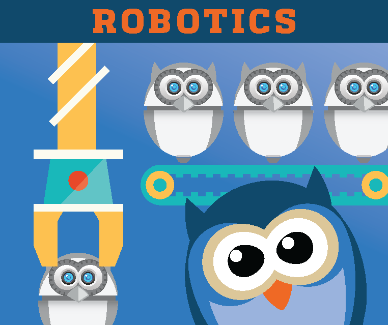 Robotic Kits | STEMfinity