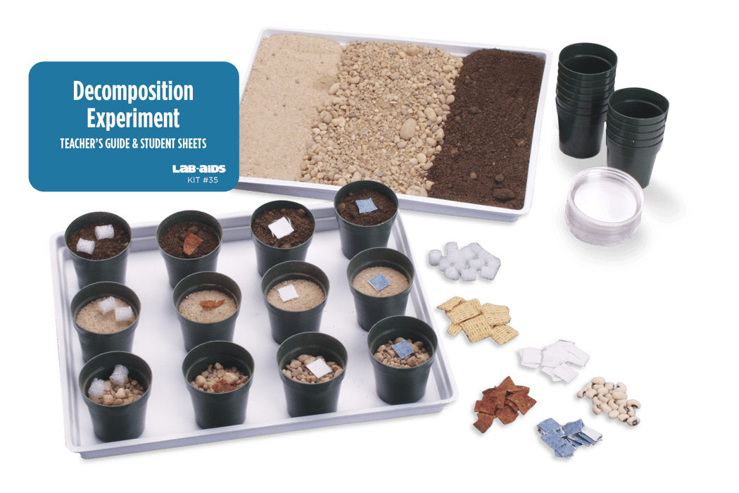 Lab-Aids: Decomposition Kit