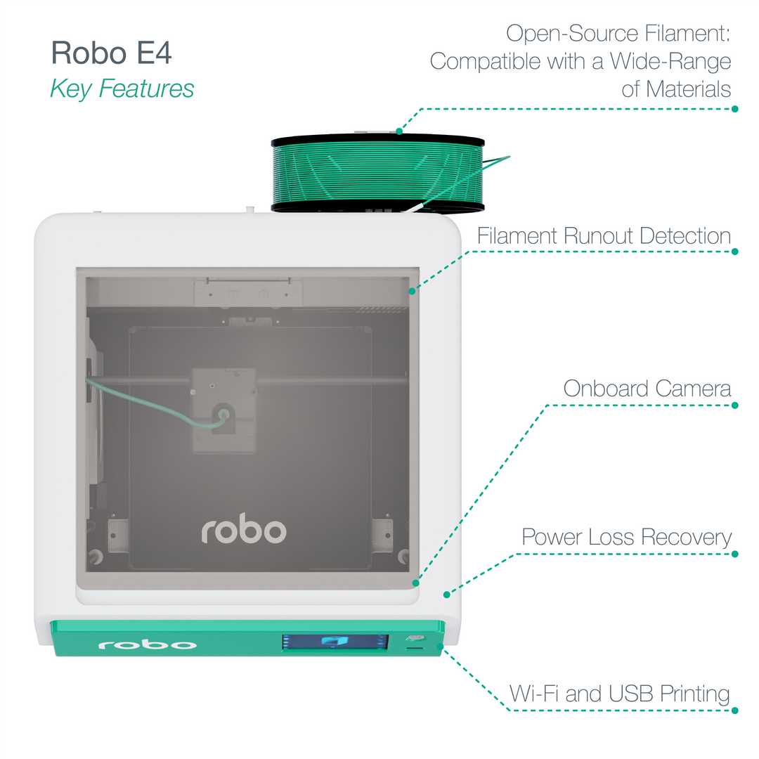 Robo E4 and MyStemKits School Plan Bundle with Material