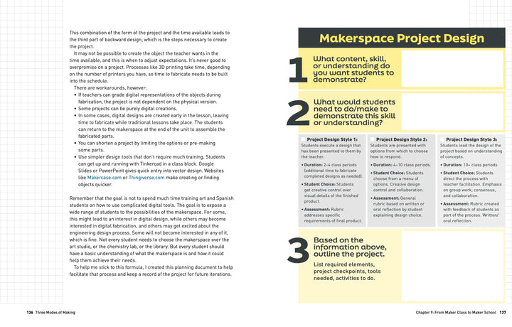 Make: 3 Modes of Making - Print