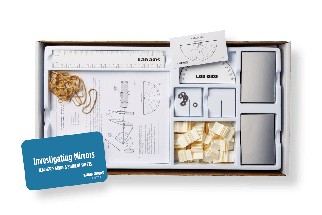 Lab-Aids: Investigating Mirrors Kit