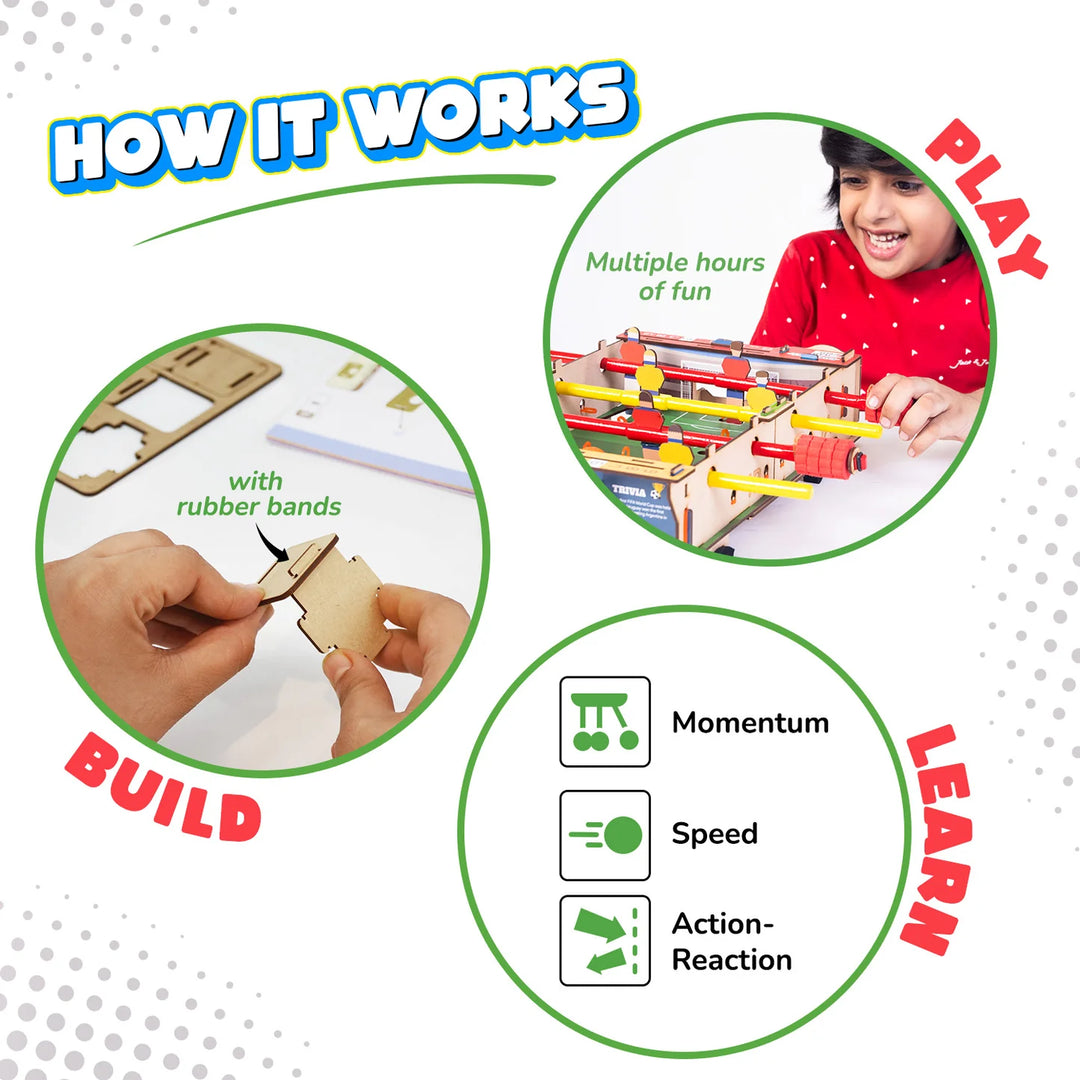 Foosball | Build-It-Yourself