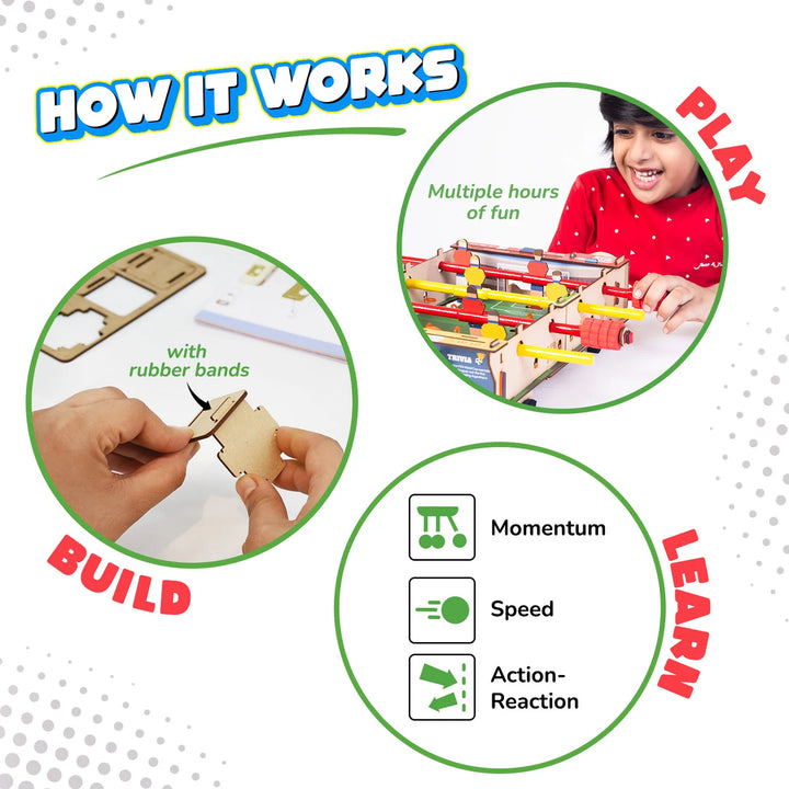 Foosball | Build-It-Yourself