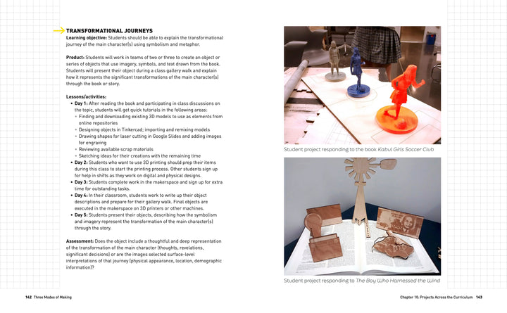 Make: 3 Modes of Making - Print