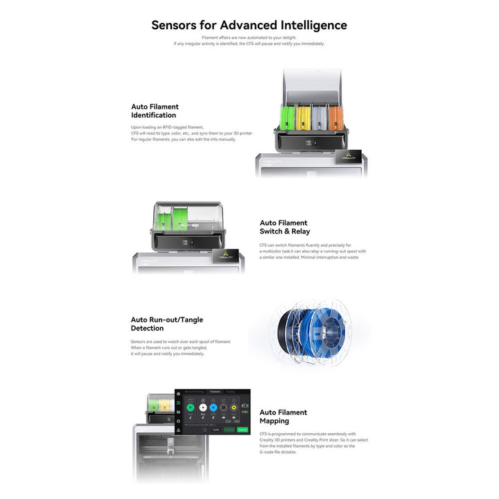 Creality CFS Multi-Color Add-On Kit System